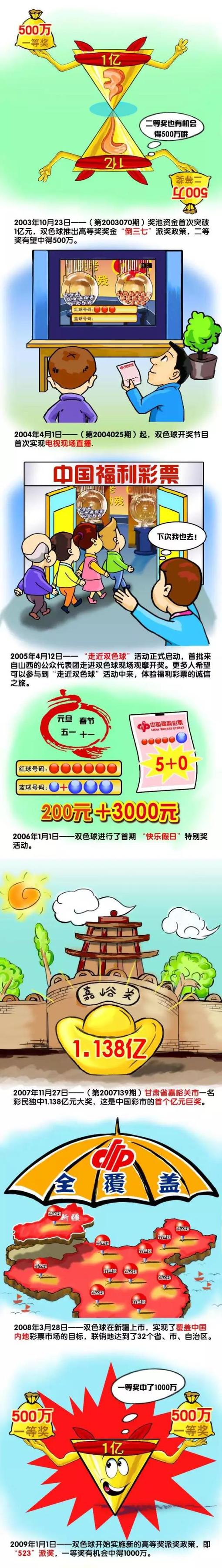 让他们感受到光影的魅力，有亲切的、回家的感觉